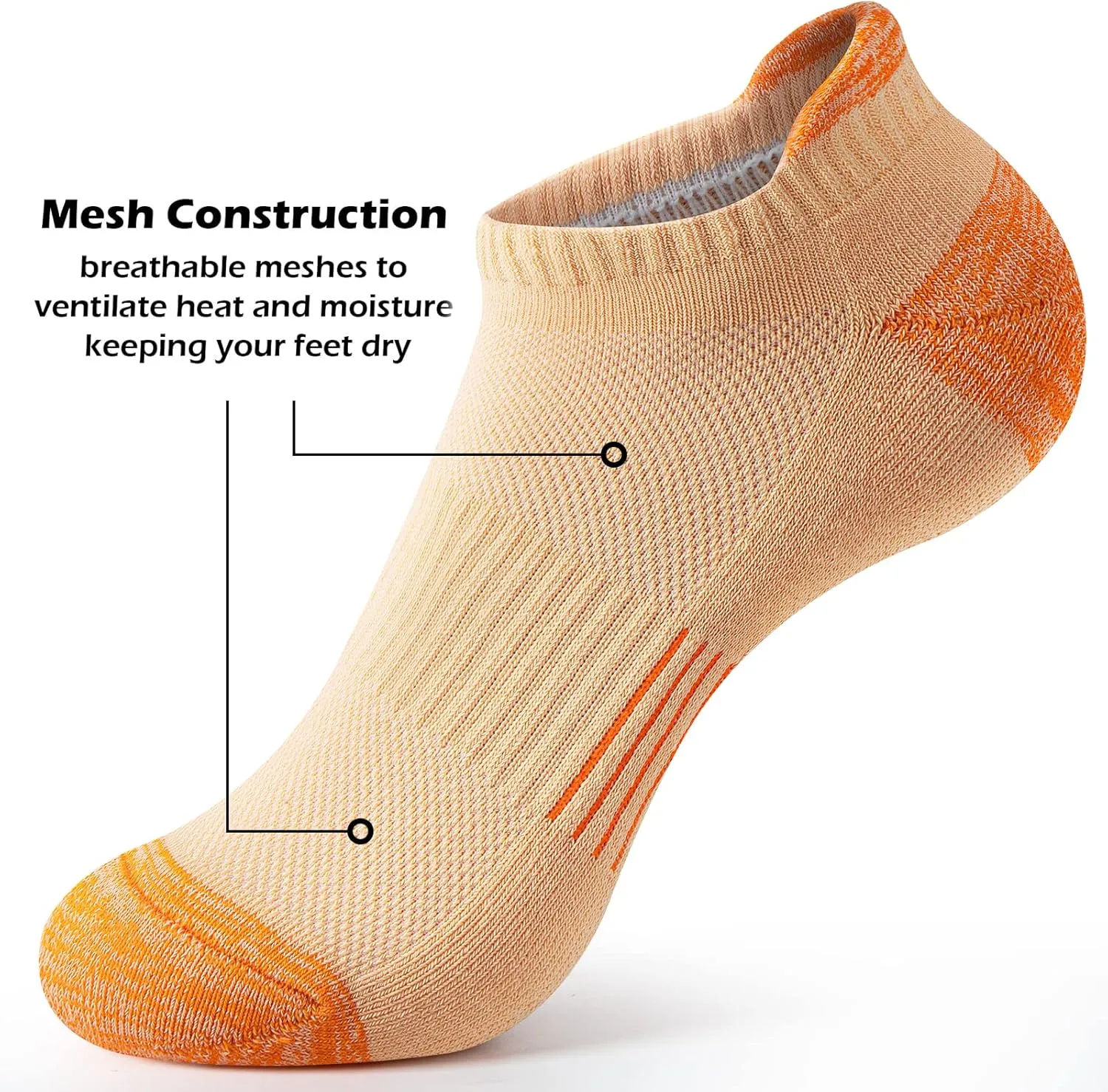 Gonii Ankle Socks Womens Running Athletic No Show Socks Cushioned 5-Pairs