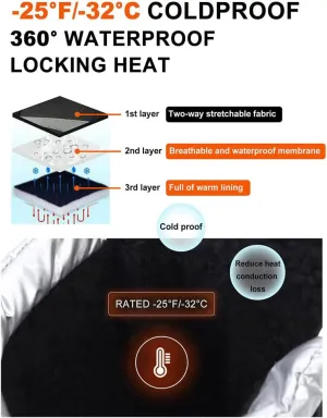 Men's Snow Boots,Men Insulated Waterproof Shoes,Warm Fur Line Bootie,Non-Slip Outdoor Boot for Winter