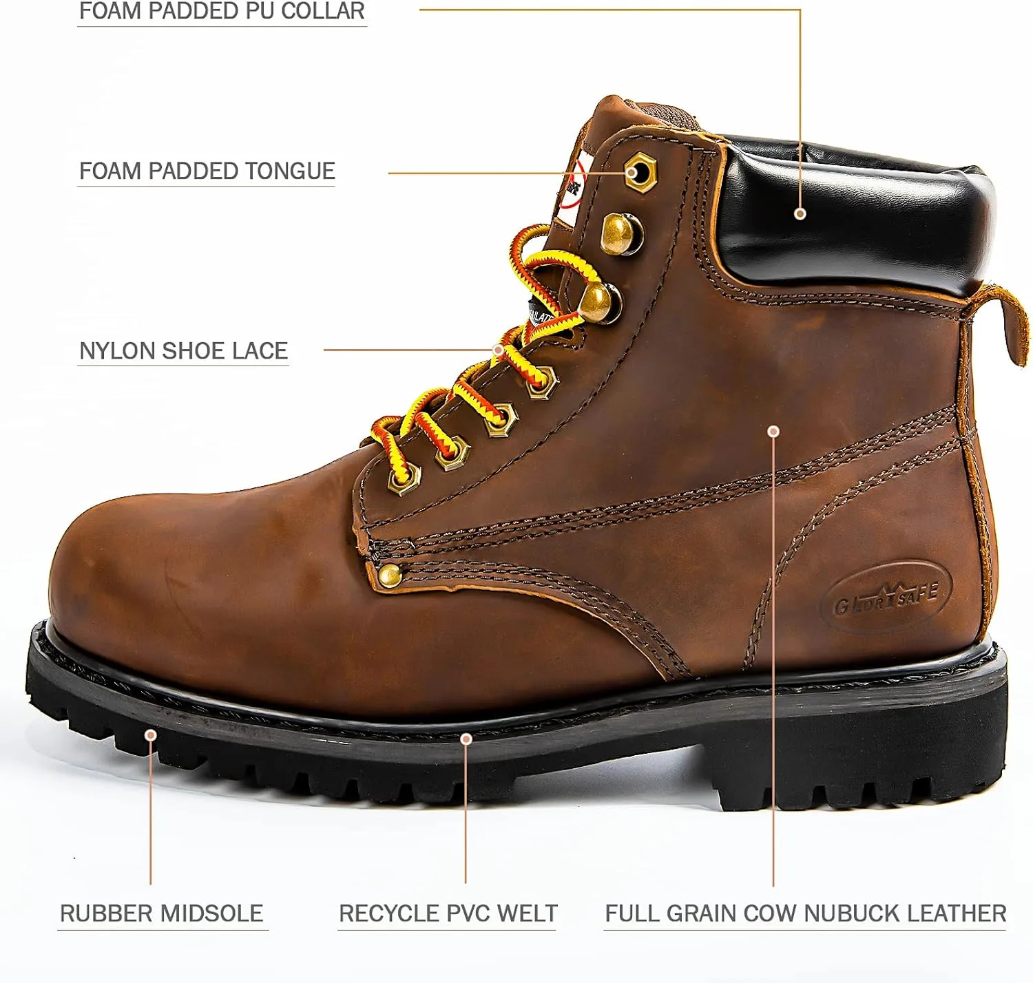 Men's Work Boot with Soft Toe - Waterproof & Slip Resistant 6 Inch Safety Boots for Construction,Rubber Sole Lightweight Working Botas