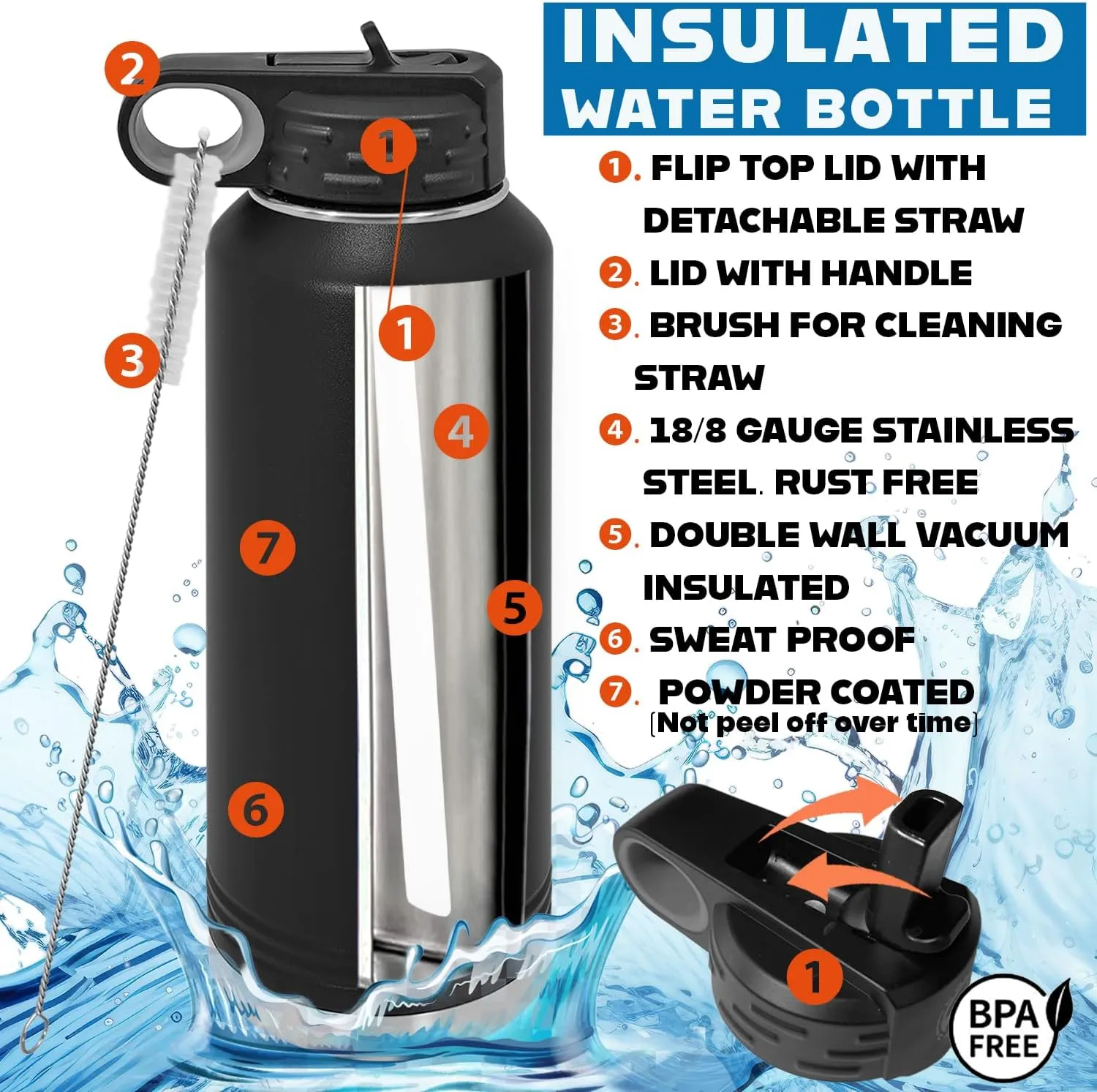 Polar Camel Water Bottle 32 oz with Flip-Top Lid and Straw, Vacuum Insulated Flask, Stainless Steel Sports Double Wall Thermos – Fitness Traveling Camping Water Bottle (Black, 32 oz)