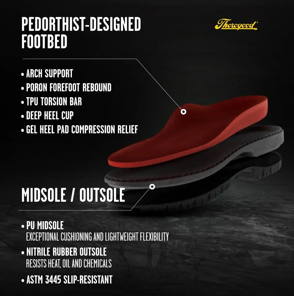 Thorogood 8” Waterproof Work Boots for Men - Insulated & Safety Toe - Genesis Series - Full-Grain Leather with Comfort Insoles & Traction Outsoles