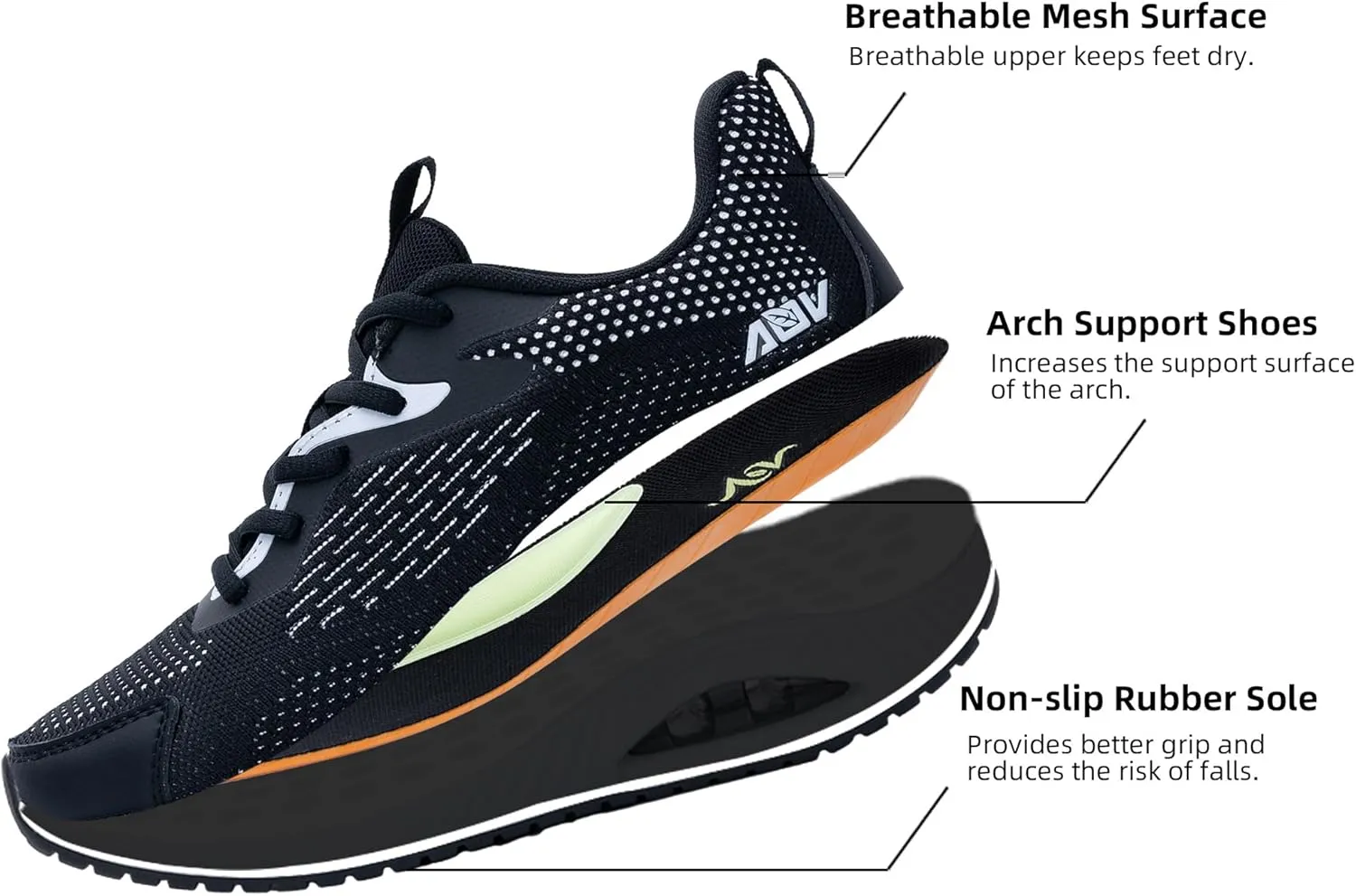 Women Arch Support Walking Shoes,Orthotic Non Slip Air Sneakers Comfort Working Shoes for Foot Pain Relief
