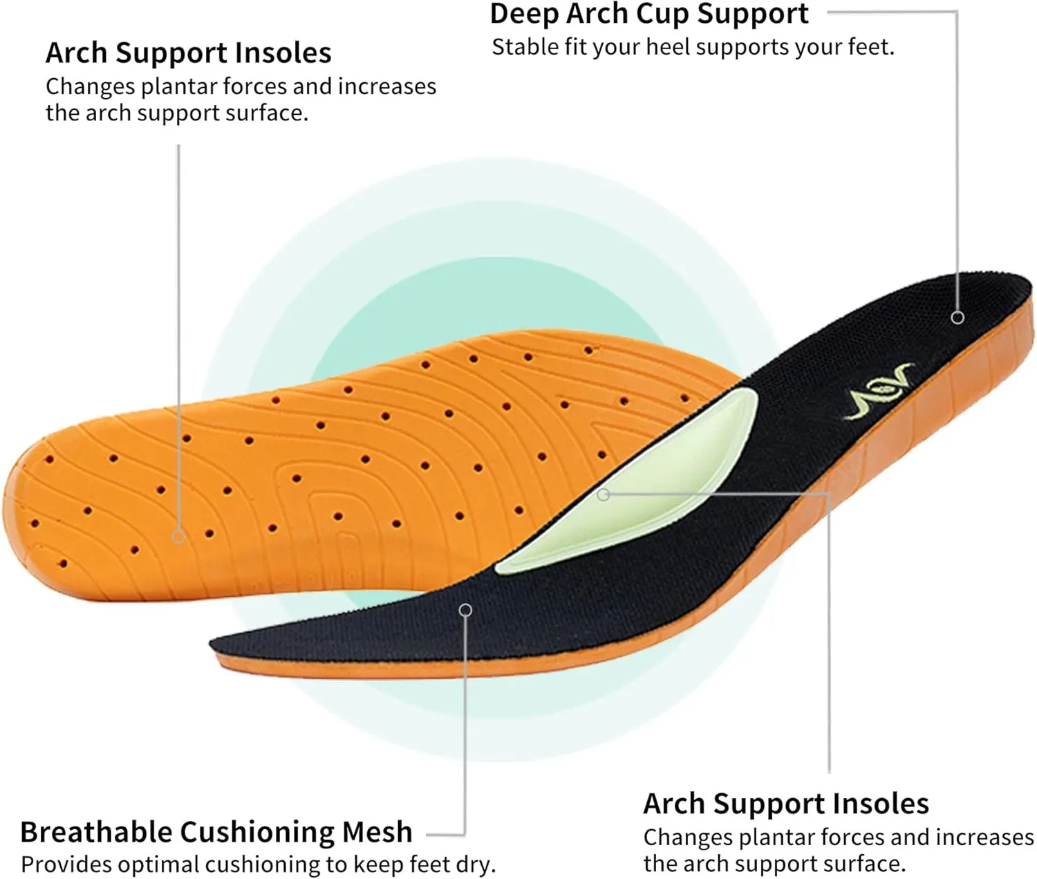 Women Arch Support Walking Shoes,Orthotic Non Slip Air Sneakers Comfort Working Shoes for Foot Pain Relief